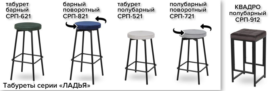 Новая серия барных табуретов